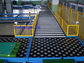 Dây truyền con lăn bi đa hướng