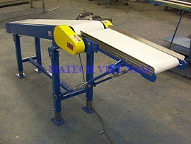 Băng tải PU gấp khúc tăng chỉnh